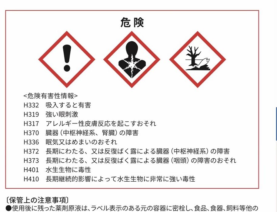 木部処理剤ラベルのGHS表示「危険」