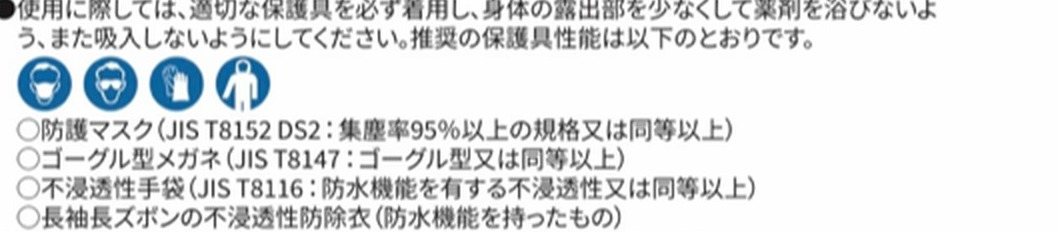 ラベルに指定された保護具のピクトグラム