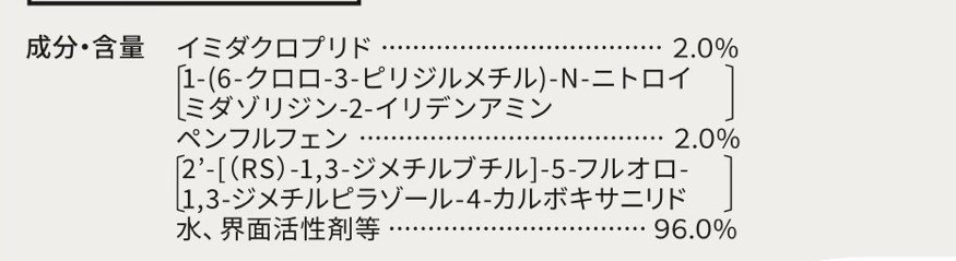 同ラベルの成分・含量表示